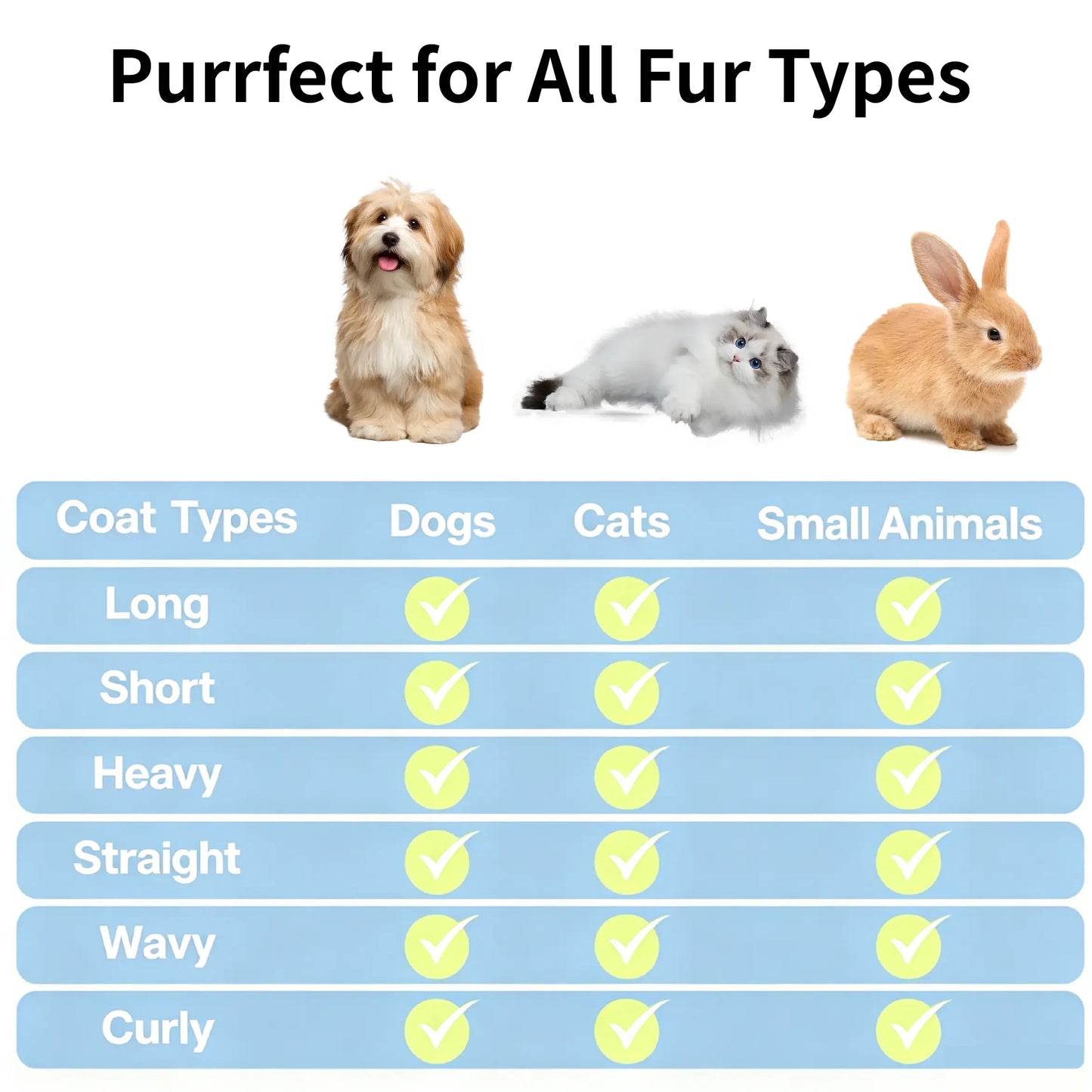 2-In-1 Pet Fresh Fur Shower Brush - Nonscratch Fur Removal Tool, De-Shedding Combs, Grooming Tool for Cats & Dogs with Steam Spray Function
