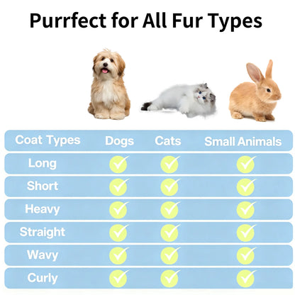 2-In-1 Pet Fresh Fur Shower Brush - Nonscratch Fur Removal Tool, De-Shedding Combs, Grooming Tool for Cats & Dogs with Steam Spray Function