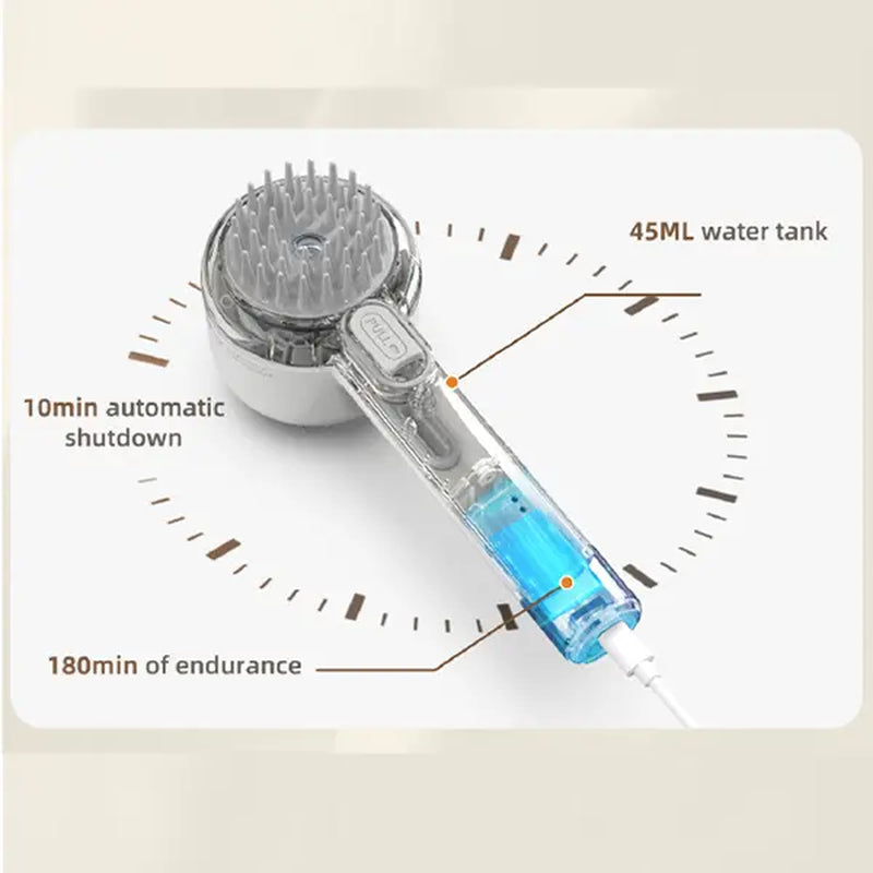 2-In-1 Pet Fresh Fur Shower Brush - Nonscratch Fur Removal Tool, De-Shedding Combs, Grooming Tool for Cats & Dogs with Steam Spray Function