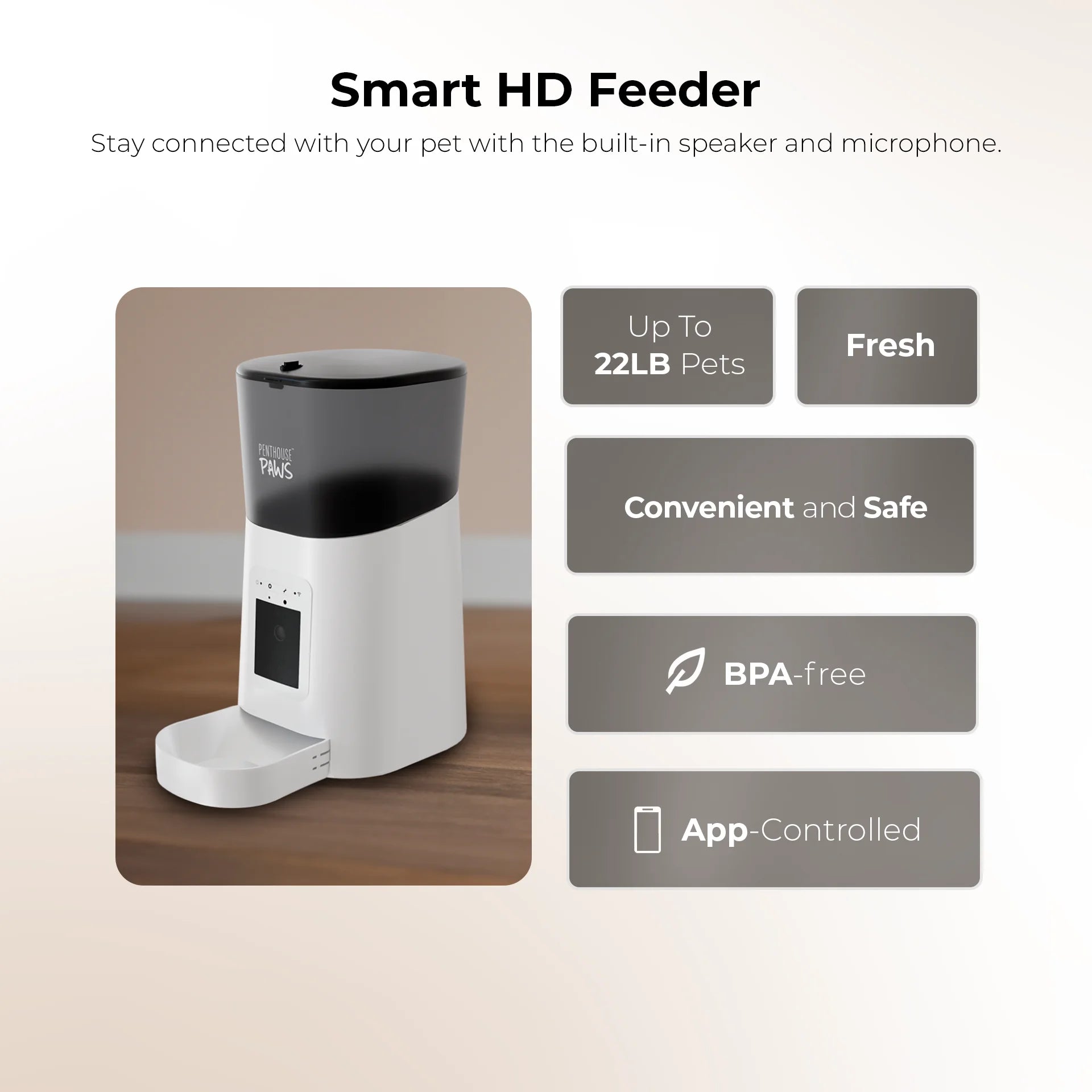 Penthouse Paws Smart HD Pet Feeder, 6L Dry Food Capacity, 1080P Camera, 2-Way Audio, Scheduled Meals, Backup Power, Easy to Clean, Anti-Jam Design for Cat & Dog, Black