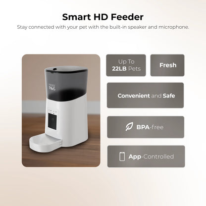 Penthouse Paws Smart HD Pet Feeder, 6L Dry Food Capacity, 1080P Camera, 2-Way Audio, Scheduled Meals, Backup Power, Easy to Clean, Anti-Jam Design for Cat & Dog, Black